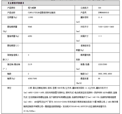 湖北隨州程力專汽國六東風福瑞卡12方散裝飼料車工廠價格直銷