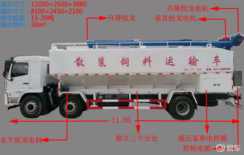 散裝飼料車尺寸詳解 從微型到大型，全面解析車身長(zhǎng)度與規(guī)格